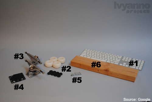 Mainan Ajaib Keyboard Skateboard [ www.BlogApaAja.com ]