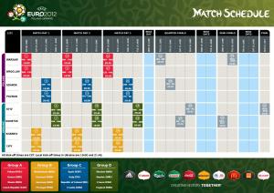 Jadwal Pertandingan Euro 2012